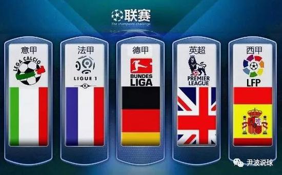 兼具的球員